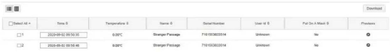 Download □ Select All △ Tens 0 Temperature 0 Name 0 Serial Number User Id 0 Put On A Mask 0 Previous □ 1 2020-09-02 09:50:35 0.00°C Stranger Passage 7101563033514 Unknown No □ 2 2020-09-02 09:50:40 0.00°C Stranger Passage 7101563033514 Unknown No □