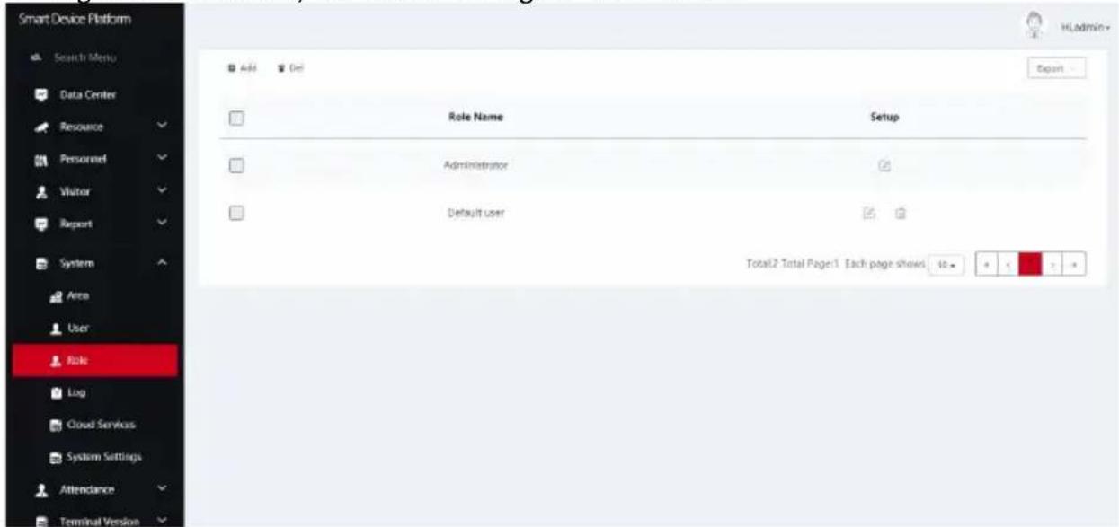 Smart Device Platform Search Menu Data Center Resource Personnel Visitor Report System Area User Role Log Cloud Services System Settings Attendance Terminal Version Role Name Setup Administrator Default user Total2 Total Page1 Each page shows 10 - < + - > +