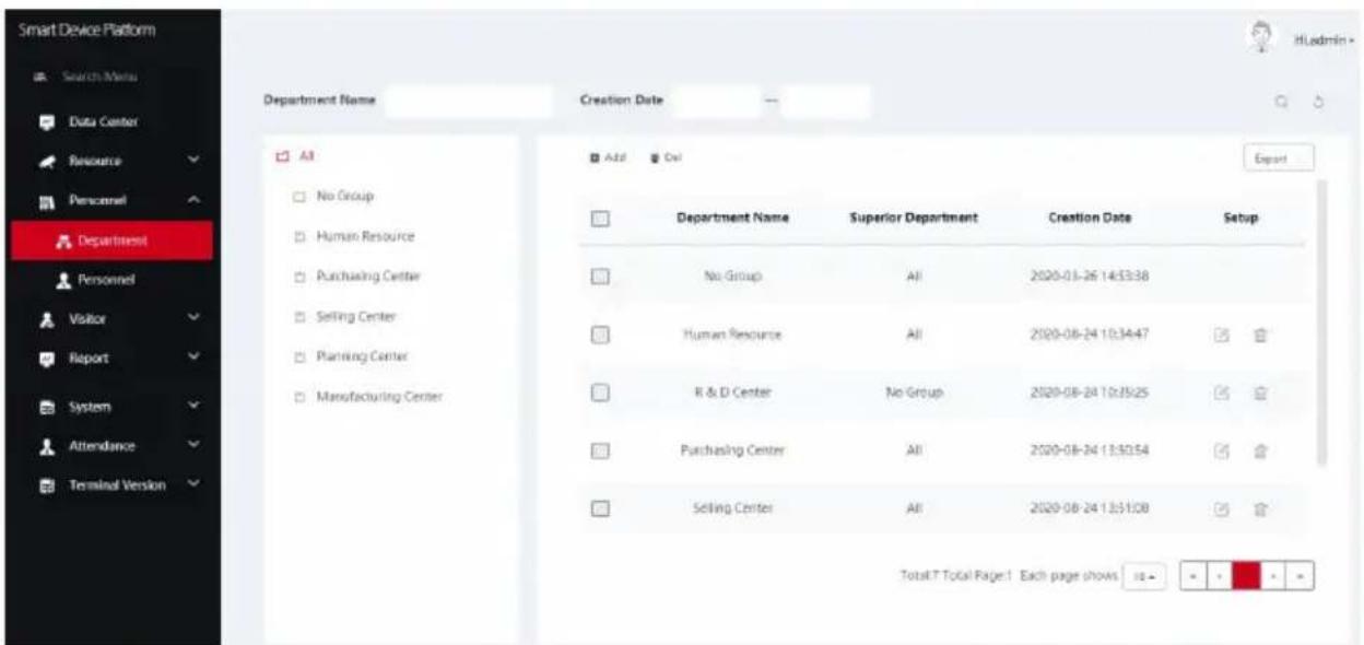 Smart Device Platform Search Menu Data Center Resource Personnel Department No Group Human Resource Purchasing Center Selling Center Planning Center Manufacturing Center Department Name Superior Department Creation Date Setup No Group All 2020-03-26 14:53:38 Human Resource All 2020-08-24 10:34:47 R & D Center No Group 2020-08-24 10:35:25 Purchasing Center All 2020-08-24 13:30:54 Selling Center All 2020-08-24 13:51:08 Total? Total Page:1 Each page shows is - - - - -