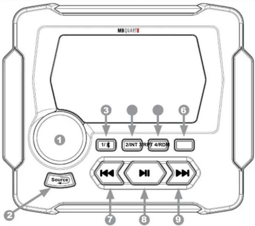 MB QUART MBQX-STG2-RAD-1 - Front Panel Controls - 1