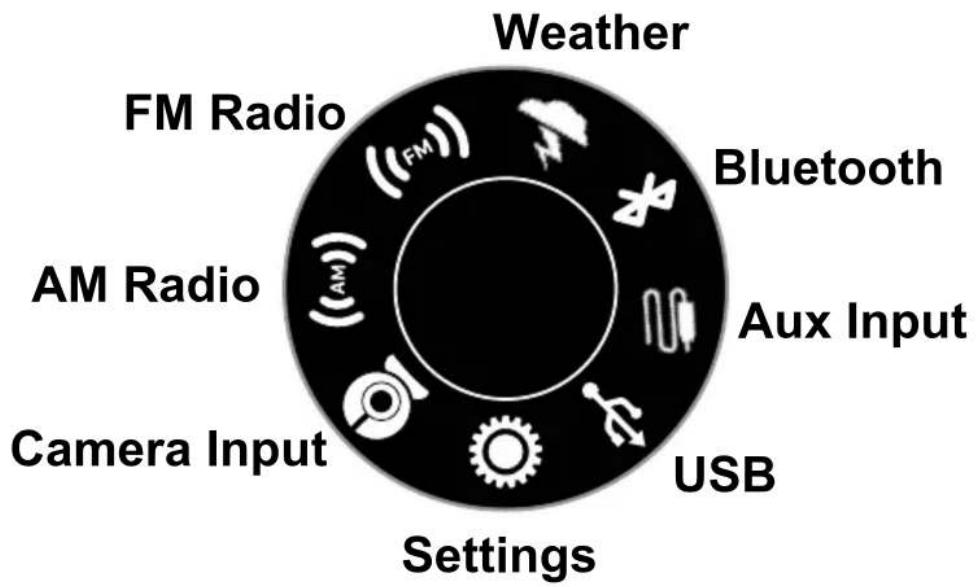 MB QUART MBQX-STG2-RAD-1 - Scan Up for AM/FM or Track Up for USB/Bluetooth source. - 1