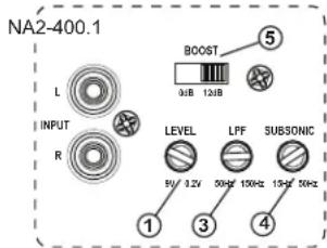 MB QUART MBQX-STG2-RAD-1 - ⑤ BOOST Switch - 2
