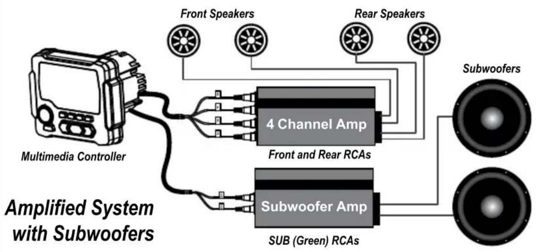 MB QUART MBQX-STG2-RAD-1 - Audio System Design Ideas - 2