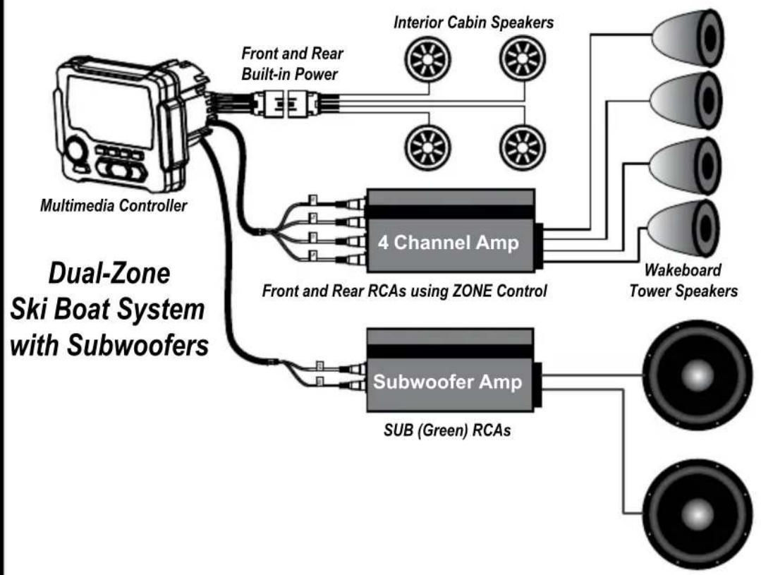 MB QUART MBQX-STG2-RAD-1 - Audio System Design Ideas - 4