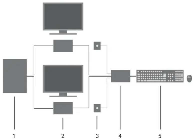 Black Box KX-TG8511SL - CHAPTER 3: INSTALLATION - 1
