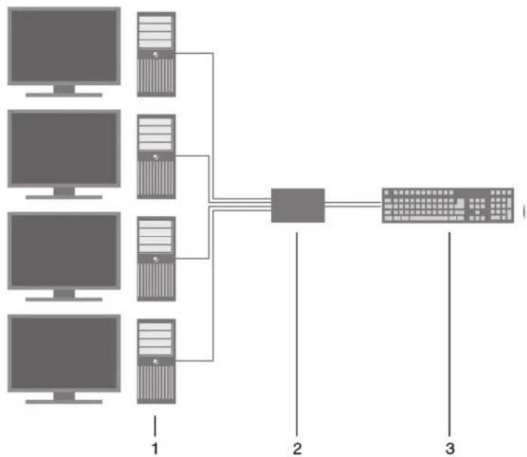 Black Box KX-TG8511SL - SYSTEM OVERVIEW - 1