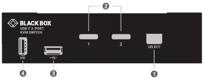 Black Box KX-TG8062FR - FRONT PANEL - 1
