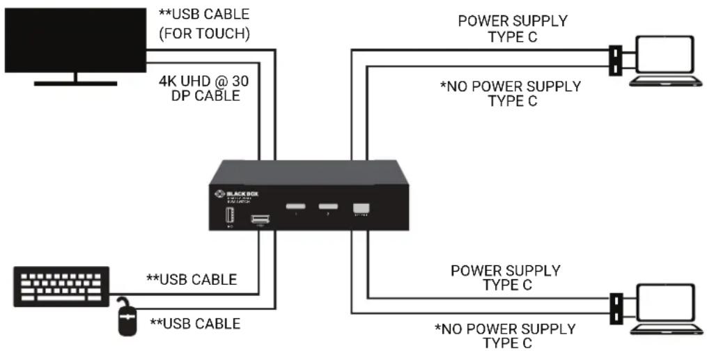 Black Box KX-TG8062FR - CONNECTION PATTERN - 1