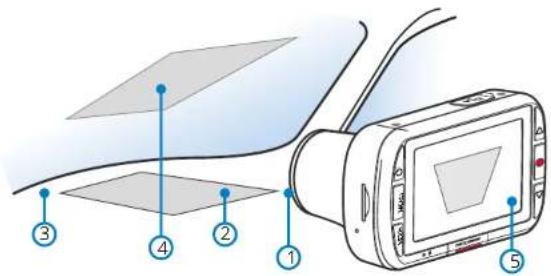 Nextbase DVRS2HK - Adjusting the Polarising Filter: - 1