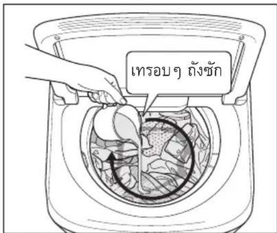 เทรอบๆ ถังซัก