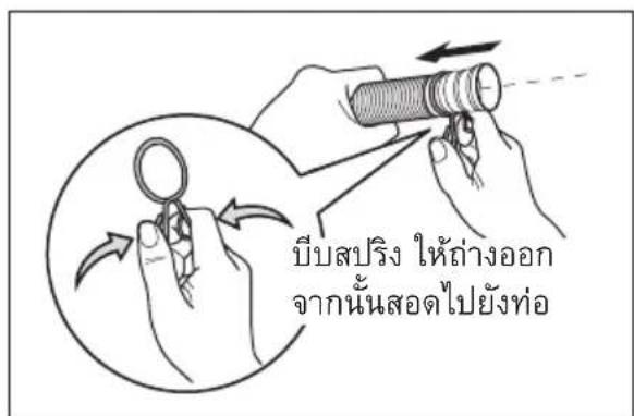บีบสร้าง ให้ถ่างออก จากนั้นสอดไปยังท่อ