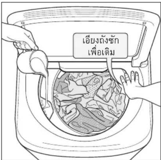 เอี่ยงถังซัก เพื่อเติม