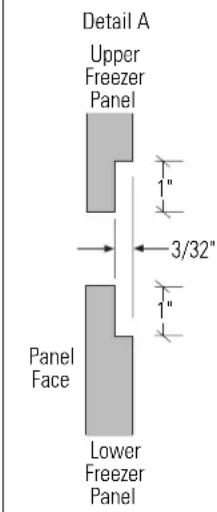 GE ZWSP48D - 3/4" thick panel with custom handle and/or ZWCD2 custom collar trim - 2