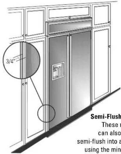 GE ZWSP48D - Trim Kits - 2