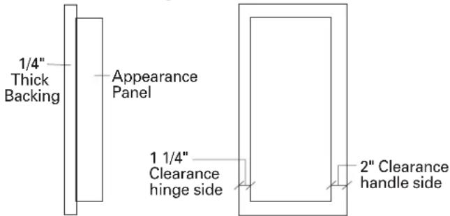 GE ZWSP48D - Panels secured to 1/4" thick backing - 2