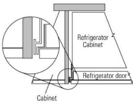 GE ZWSP48D - Installation Examples - 6