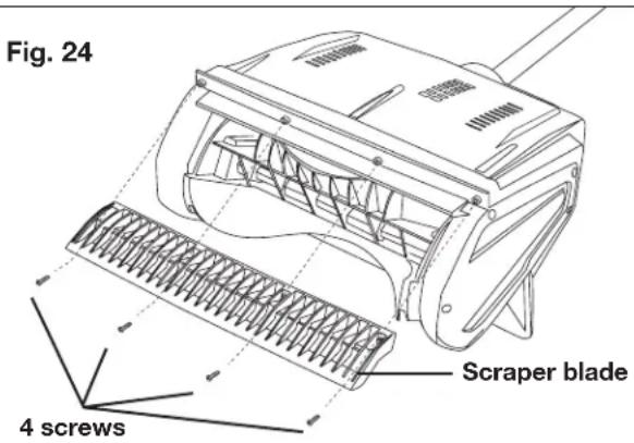 Fig. 24 Scraper blade 4 screws