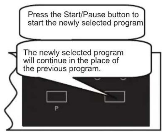 VOX LC6745E - Changing the Program - 3