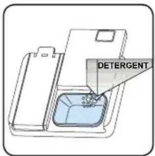 VOX LC6745E - Filling the detergent - 2