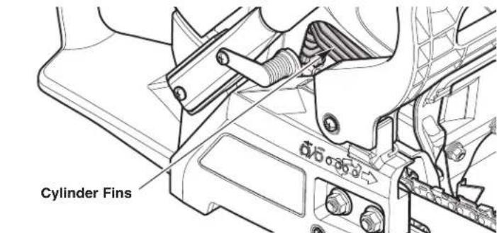 Cylinder Fins