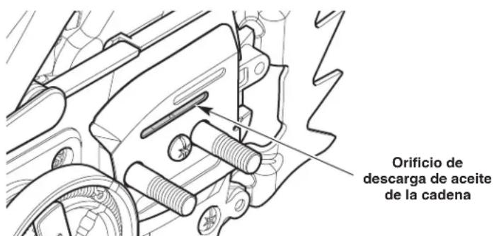 TROY-BILT TB4216C XP - Lubricación de la punta de rueda dentada de la barra guía - 2