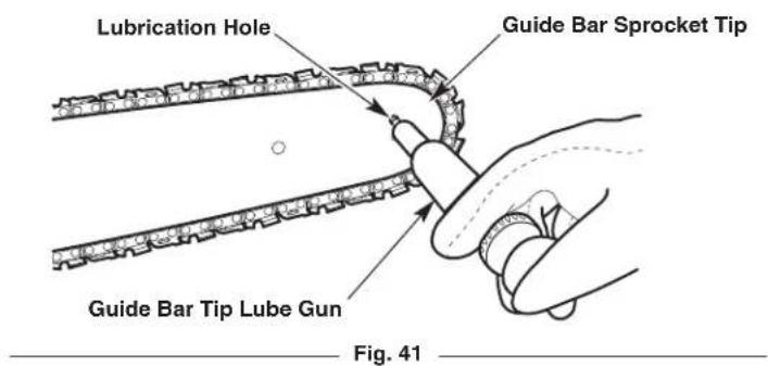 Lubrication Hole Guide Bar Sprocket Tip Guide Bar Tip Lube Gun Fig. 41
