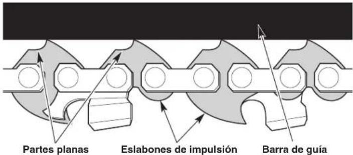 TROY-BILT TB4620H XP - AJUSTE DE LA TENSIÓN DE LA CADENA - 5