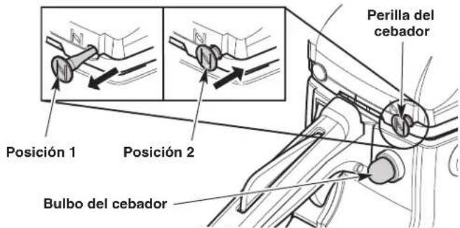 TROY-BILT TB4620H XP - INSTRUCCIONES DE ARRANQUE - 2