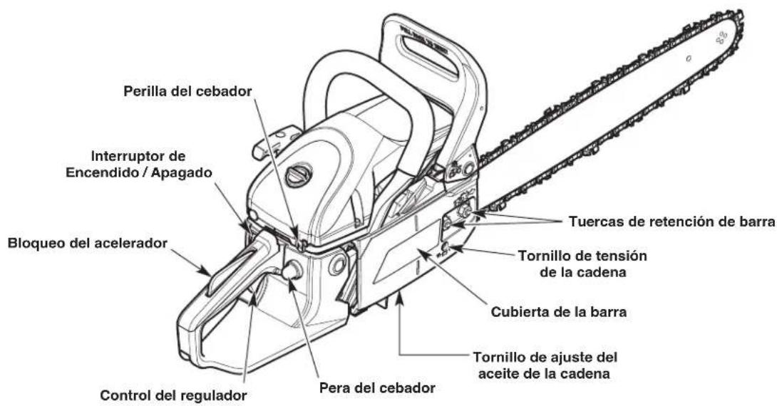 TROY-BILT TB4620H XP - HERRAMIENTAS NECESARIAS PARA EL ENSAMBLAJE: - 3
