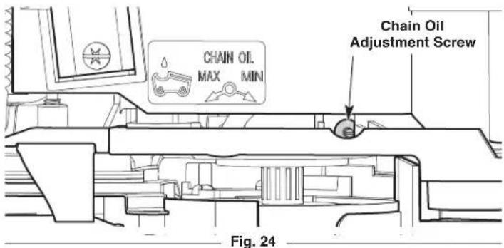 CHAIN OIL MAX MIN Chain Oil Adjustment Screw Fig. 24