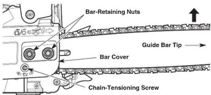 Bar-Retaining Nuts Guide Bar Tip Bar Cover Chain-Tensioning Screw