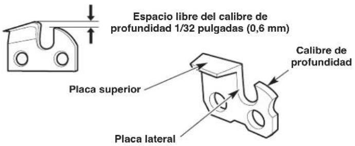 TROY-BILT TB4214C XP - MANTENIMIENTO DE LA CADENA DE LA SIERRA - 5