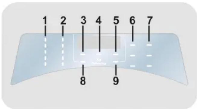 CANDY RPW41496BWMR-80 - Digital display - 1