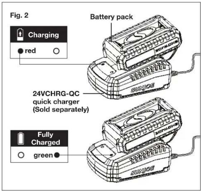 Sun Joe 24V-HT22-CT-RM - Charging the Battery - 2