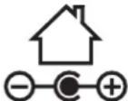 Sun Joe 24V-HT22-CT-RM - Safety Symbols - 8