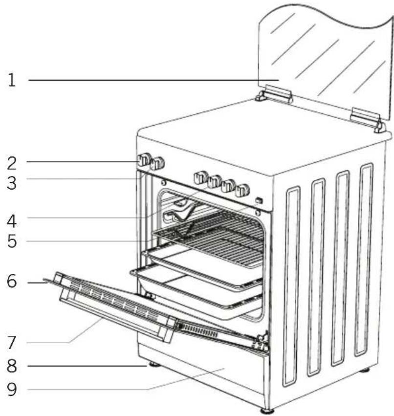 Labeled diagram of a kitchen oven with numbered parts for identification