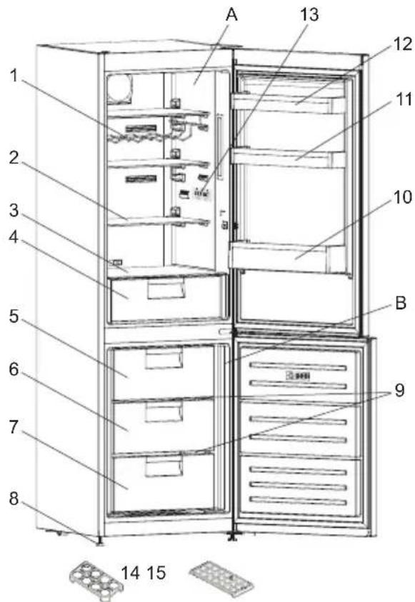 Infiniton FGC-252KX - DESCRIÇÃO ELETRODOMÉSTICO - 1