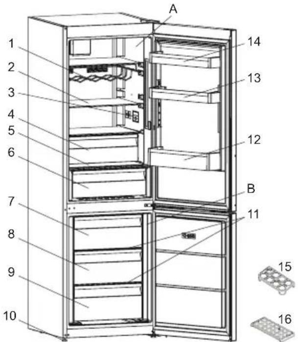 Infiniton FGC-402X - DESCRIPTION OF THE APPLIANCE - 1