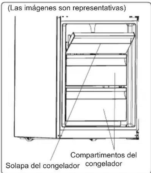Infiniton FGC-401W - Cubitera (En algunos modelos) - 3