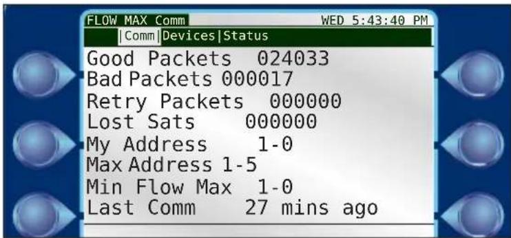FLOW MAX Comm WED 5:43:40 PM Comm Devices Status Good Packets 024033 Bad Packets 000017 Retry Packets 000000 Lost Sats 000000 My Address 1-0 Max Address 1-5 Min Flow Max 1-0 Last Comm 27 mins ago