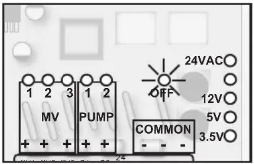 1 2 3 1 2 MV PUMP OFF 24VAC 12V 5V 3.5V COMMON 24