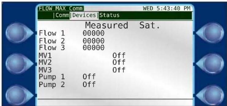 FLOW MAX Comm WED 5:43:40 PM Comm Devices Status Measured Sat. Flow 1 00000 Flow 2 00000 Flow 3 00000 MV1 Off MV2 Off MV3 Off Pump 1 Off Pump 2 Off