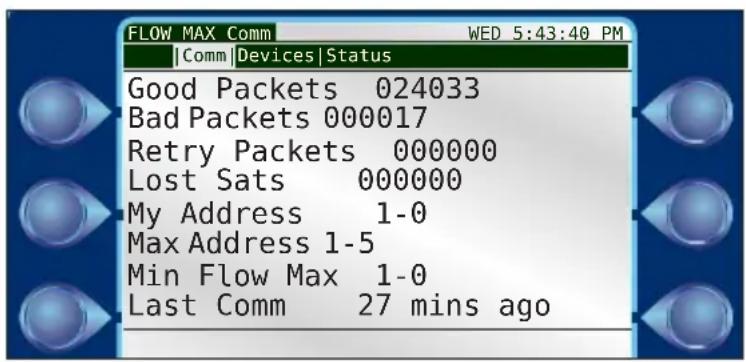 FLOW MAX Comm WED 5:43:40 PM Comm Devices Status Good Packets 024033 Bad Packets 000017 Retry Packets 000000 Lost Sats 000000 My Address 1-0 Max Address 1-5 Min Flow Max 1-0 Last Comm 27 mins ago