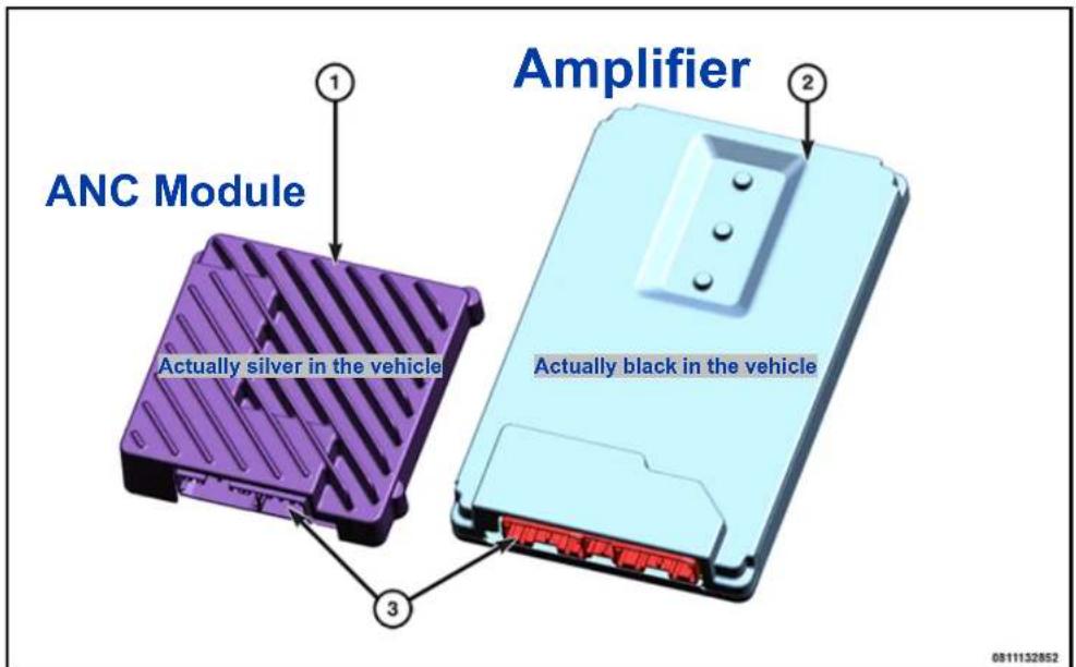 ANC Module Actually silver in the vehicle Amplifier Actually black in the vehicle 0811132852
