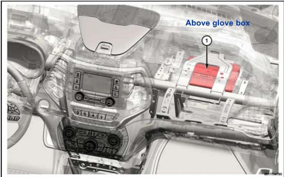Above glove box ①