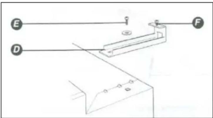 Caple INCH - ELECTRICAL SAFETY - 3
