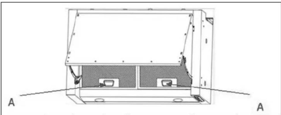 Caple INCH - ELECTRICAL SAFETY - 1