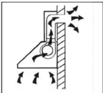 Caple CCH101 - PREPARE FOR THE INSTALLATION: - 1