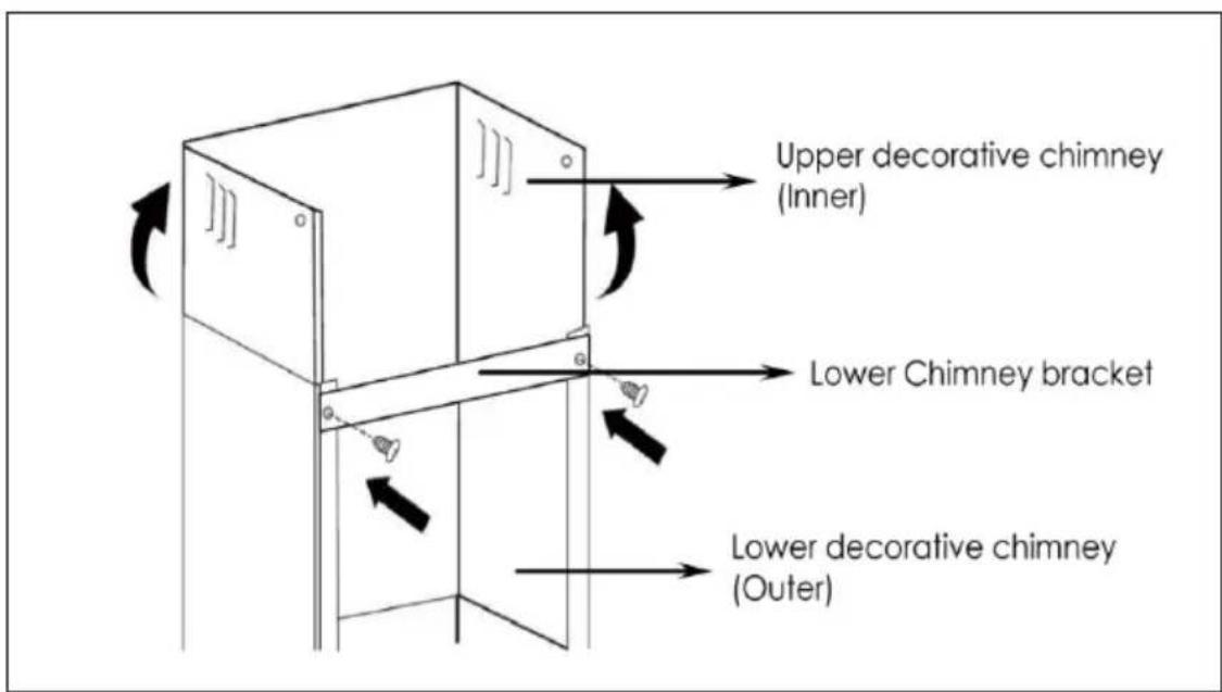 Caple CCH101 - NOTE: - 1