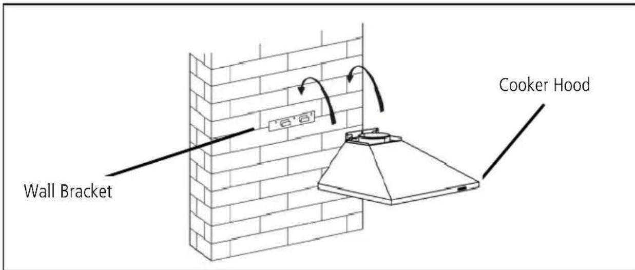 Caple CCH101 - WARNING: - 2